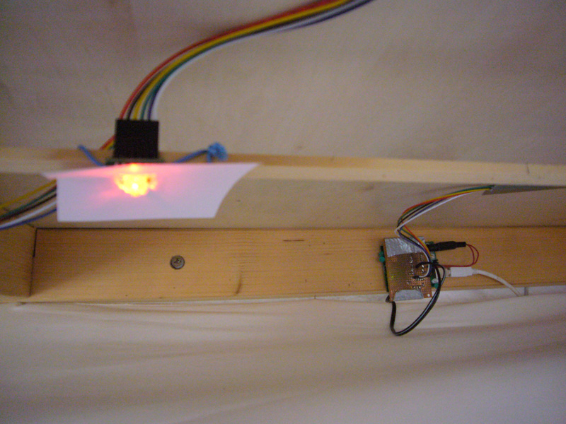 Details of the installation
